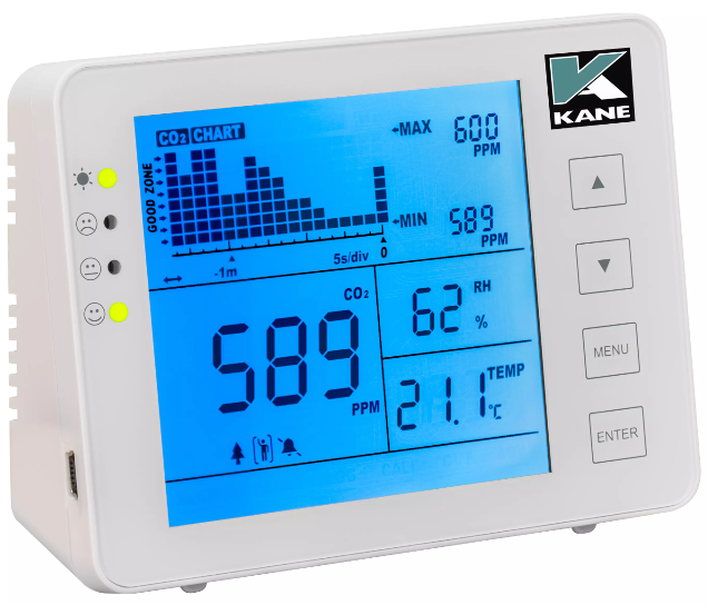 KANE-CO2 Indoor Air Quality Carbon Dioxide monitor